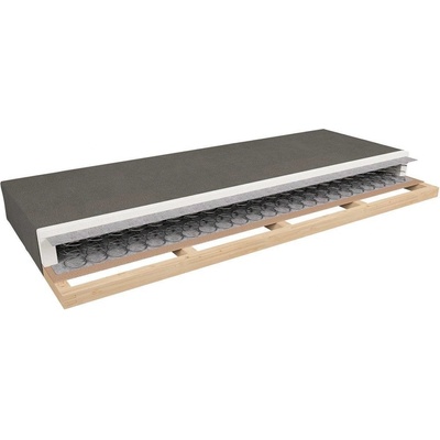 BRW Tiago Standard