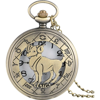 Amparo Miranda se znamením zvěrokruhu P1090 Znamení zvěrokruhu Beran