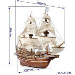 Occre HMS Revenge 1: 85 комплект