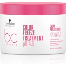 Schwarzkopf Professional Bonacure Color Freeze Treatment 500 ml