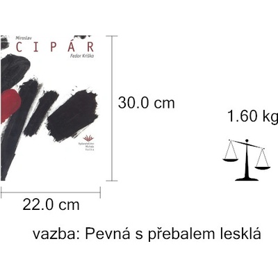 Cipár Fedor Kriška