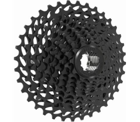 Sram PG-1020