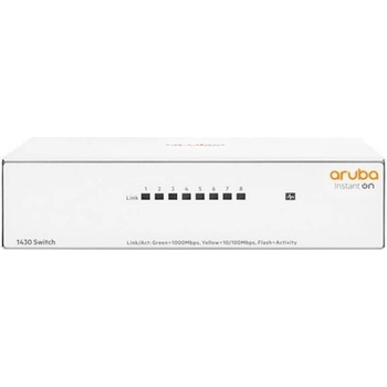 HP R8R45A