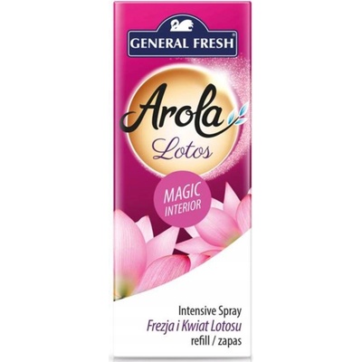 Arola Osviežovač vzduchu sprej 40 ml