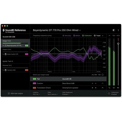 Sonarworks SoundID Reference Headphones