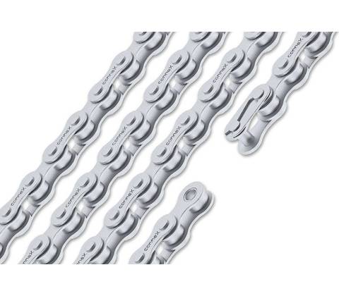 Connex 1Z1