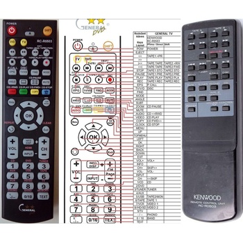 GENERAL Kenwood rc-r0503 - дистанционно управление дубликат (rc-r0503)