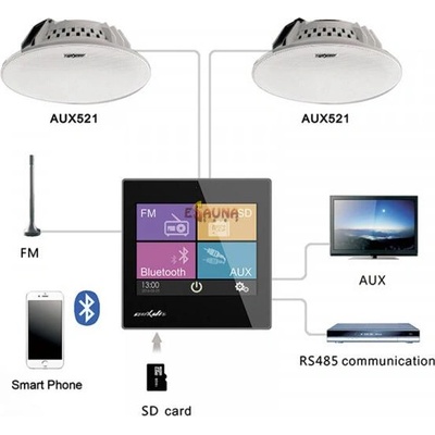 DSPPA Комплект Музикален контролен център със вграден усилвател, t1 (dm837b set) (t1 (dm837b set))