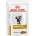 Royal Canin Veterinary Royal Canin Feline Urinary S/O Chicken Wet - В алуминиева опаковка 12 x 85 гр