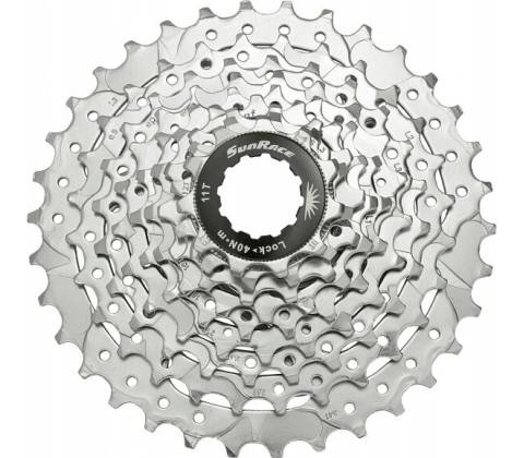 SunRace CSM96