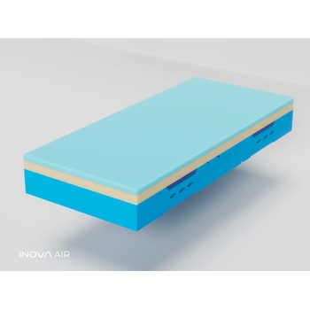 Inova Air