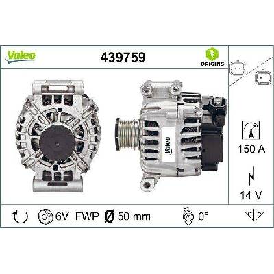 Generátor VALEO 439759