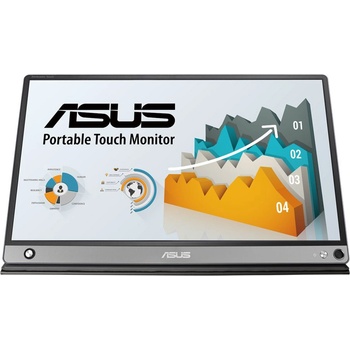 ASUS ZenScreen MB16AMTR