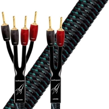 AudioQuest Rocket 88 2,0m