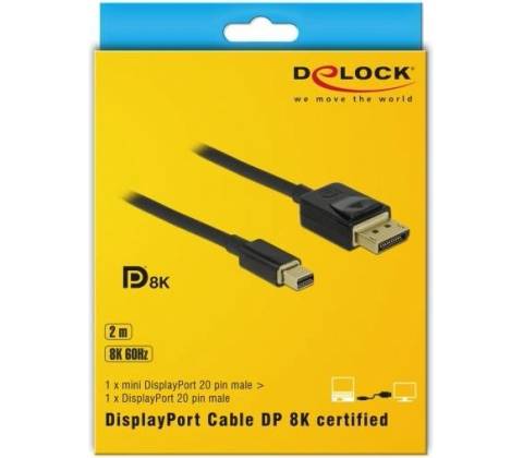 Delock 84928
