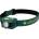 Ledlenser HF4