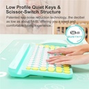 Image 1 of A4Tech Fstyler FBK30 US Avocado (A4TKLA47188)