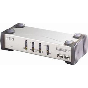 Aten CS-1734