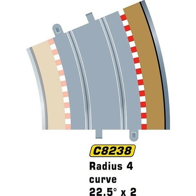 Scalextric R4 vonkajšia krajnica 4 ks k 8235