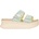 HEY DUDE Delray slide surf baja 39