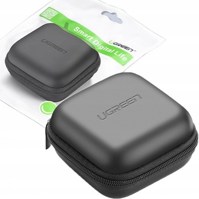 Ugreen Ochranný kryt 40816 – Zboží Živě