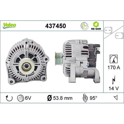 Generátor VALEO 437450