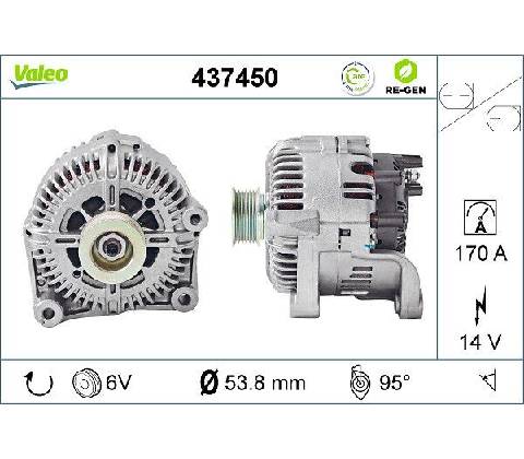 Generátor VALEO 437450