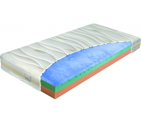 Materasso Biogreen stretch