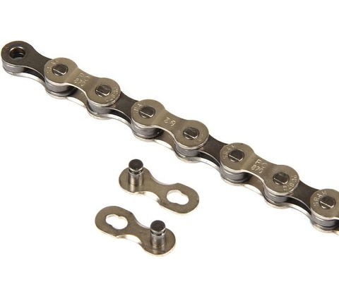 Sram PC 870