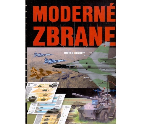 Moderné zbrane