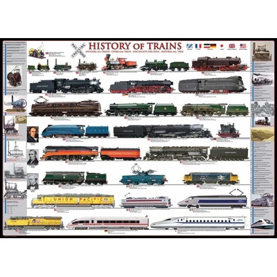 EuroGraphics History of Trains 500 dílků