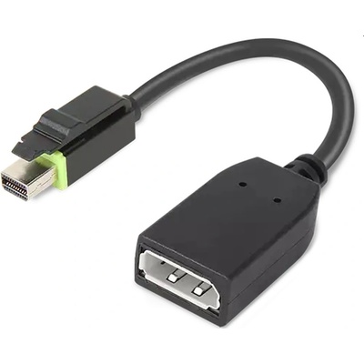 Lenovo 4X90Q93975
