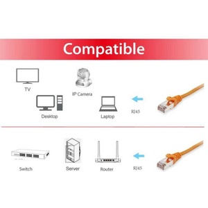 Equip LAN кабел Equip - 606613 (606613)