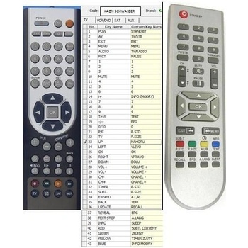 GENERAL SCHWAIGER DSR1400C - съвместимо дистанционно управление на марката General (DSR1400C)