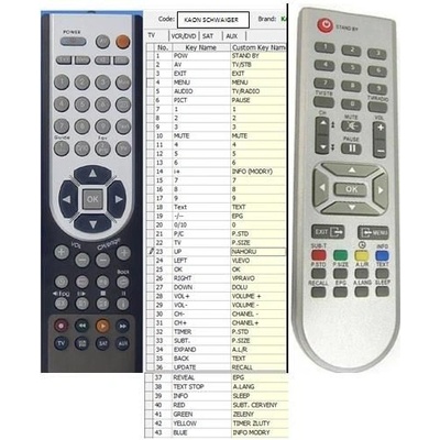 GENERAL SCHWAIGER DSR1400C - съвместимо дистанционно управление на марката General (DSR1400C)