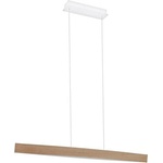 EGLO FORNES 93342