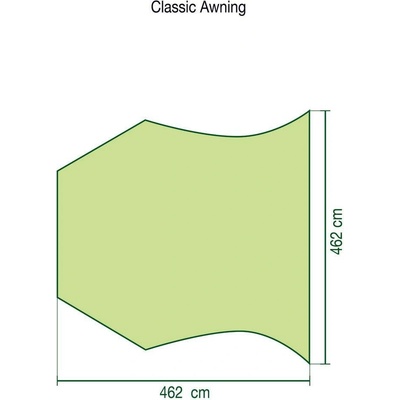 Coleman Classic Awning Přístřešek – Zbozi.Blesk.cz