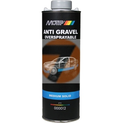 Motip Ochrana karoserie přelakovatelná šedá Anti gravel 1L