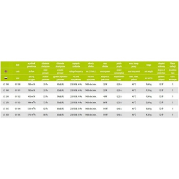 airRoxy aRw 350