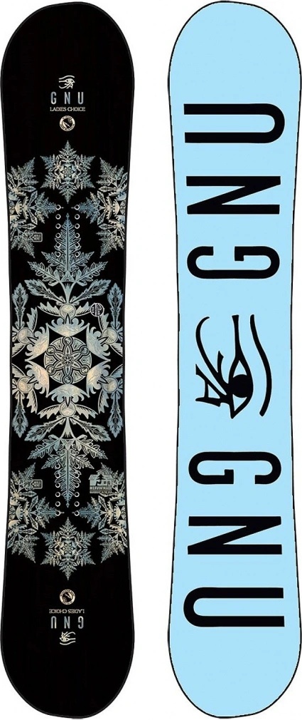 GNU Ladies Choice 21/22 - Heureka.cz