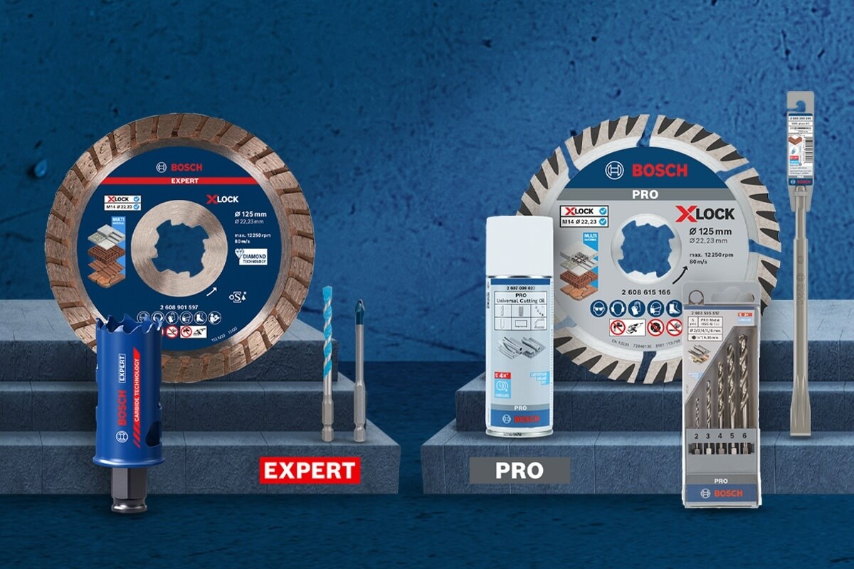 Balíček EXPERT a PRO