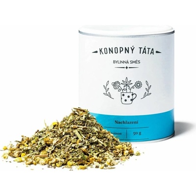 Konopný Táta Konopný čaj Nachladnutie 50 g