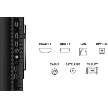 TCL 75P81K