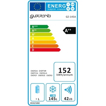 Guzzanti GZ 145A