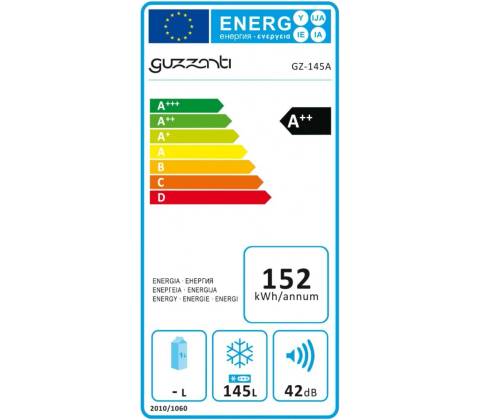 Guzzanti GZ 145A