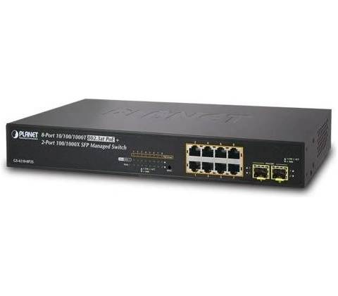 PLANET GS-4210-8P2S