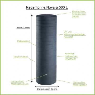 Sud Prosperplast Novara antracit 500l