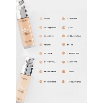 L'Oréal true match фон дьо тен