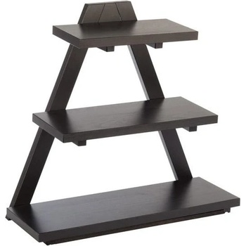 APS Triangle