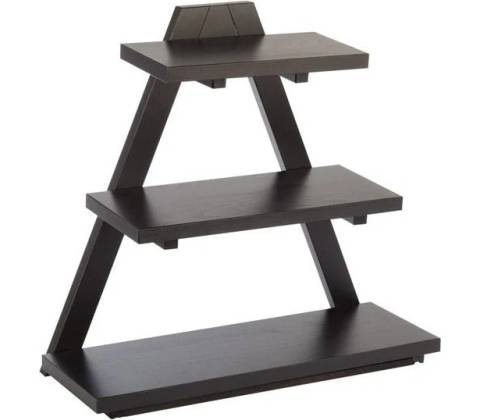 APS Triangle